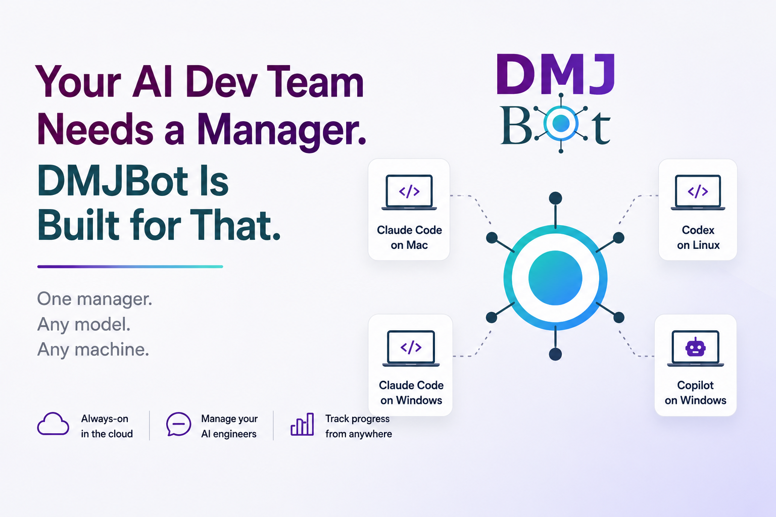 Your AI Dev Team Needs a Manager. DMJBot Is Built for That.