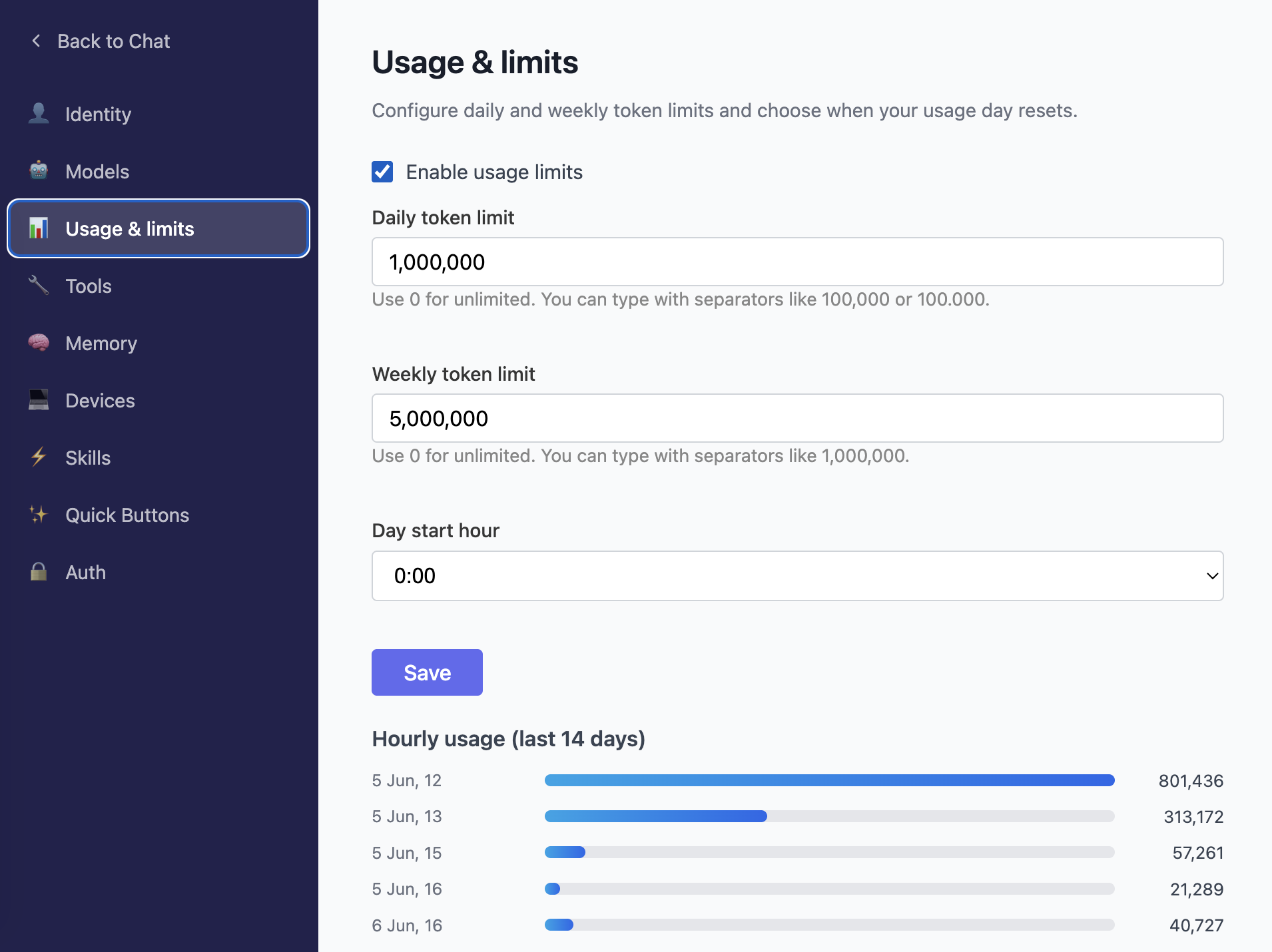 Usage limits form